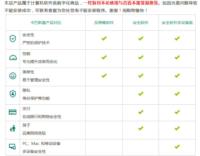 卡巴斯基.png